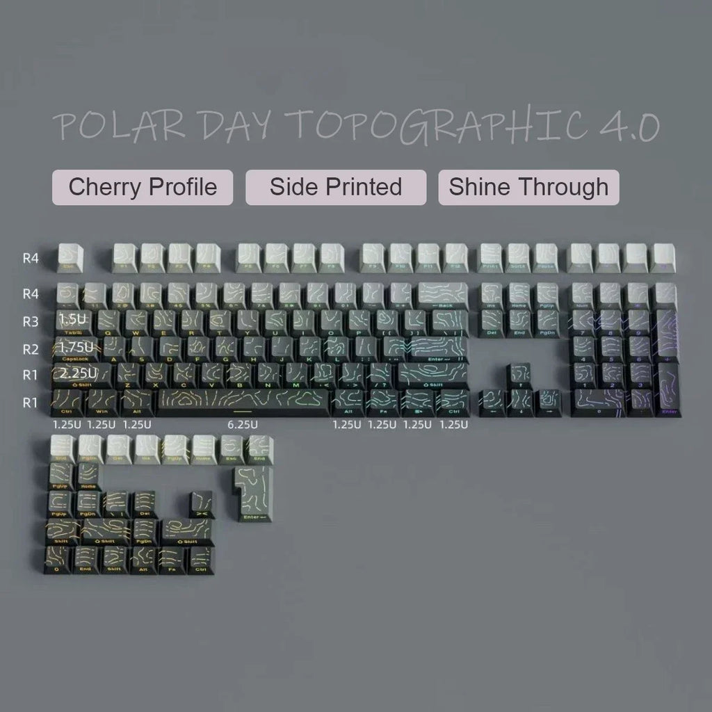 Contour Shine Through Keycaps